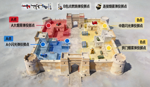 CSGO职业赛事荒漠迷城地图战术道具投掷点位分析图